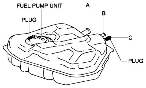 Fig. 8: View Of Thread Insert