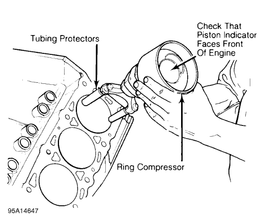Fig. 17: Installing Piston & Connecting Rod Assembly