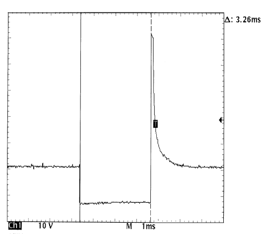Fig. 19: Injector Bank - Known Good - Voltage Pattern
