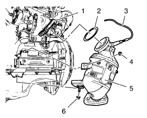 Fig. 260: Locating Catalytic Converter Components