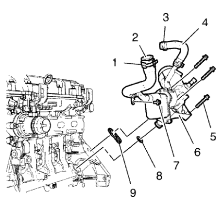 Fig. 267: Locating Engine Oil Cooler Components