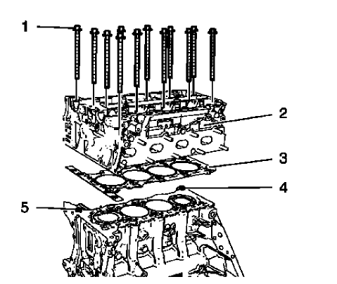 Fig. 81: Cylinder Head, Gasket, Bolts And Guide Sleeves