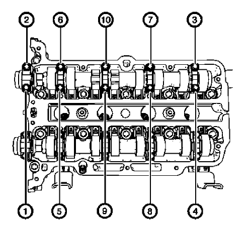 Fig. 217: Intake Camshaft Bearing Cap Bolts Removal Sequence
