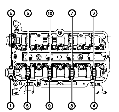 Fig. 222: Exhaust Camshaft Bearing Cap Bolts Removal Sequence