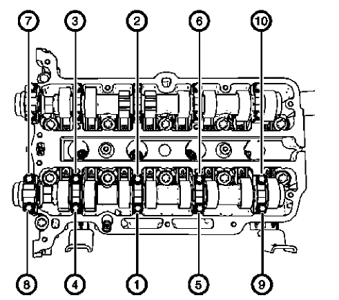 Fig. 225: Exhaust Camshaft Bearing Cap Bolts Tightening Sequence