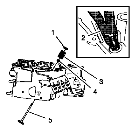 Fig. 322: Spring Compressor
