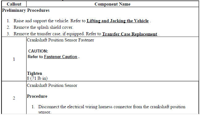 Crankshaft Position Sensor Replacement