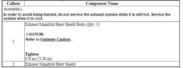 Exhaust Manifold Heat Shield Replacement (LUV)