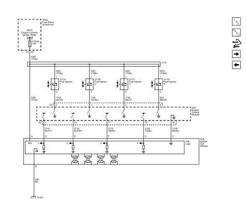 Fig. 7: Fuel Controls - Fuel Injectors and Ignition Controls