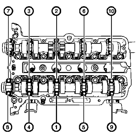 Fig. 407: Exhaust Camshaft Bearing Cap Bolts Tightening Sequence