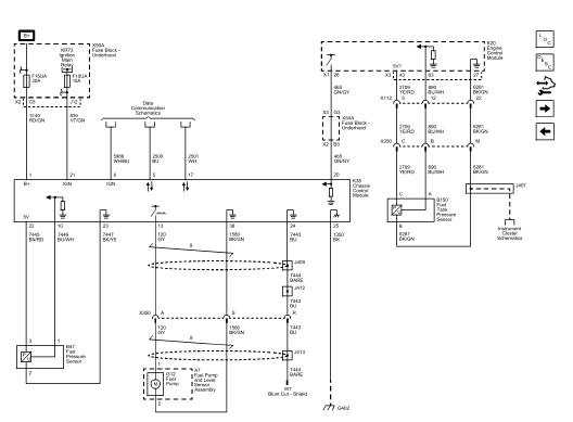 Fig. 10: Fuel Controls - Fuel Pump and Fuel Pump Controls (LUV)