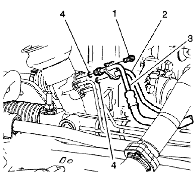 Fig. 38: Power Steering Gear Inlet And Outlet Hoses