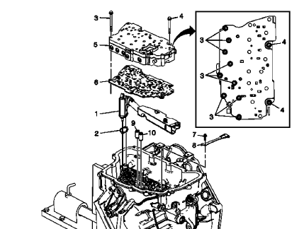 Fig. 5: View Of Control Valve Body Assembly