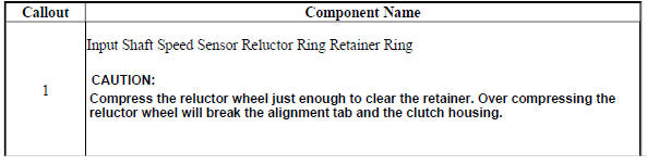 Reluctor Wheel and Piston Removal