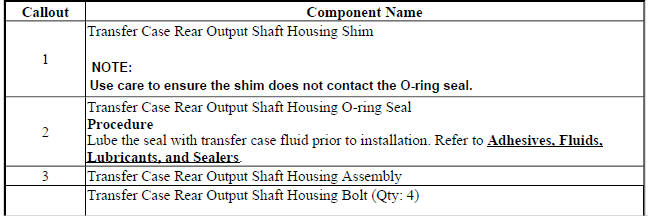 Transfer Case Rear Output Shaft Housing Installation