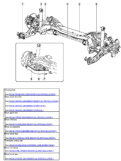 Fig. 11: Steering Column Shaft And Intermediate Steering Shaft