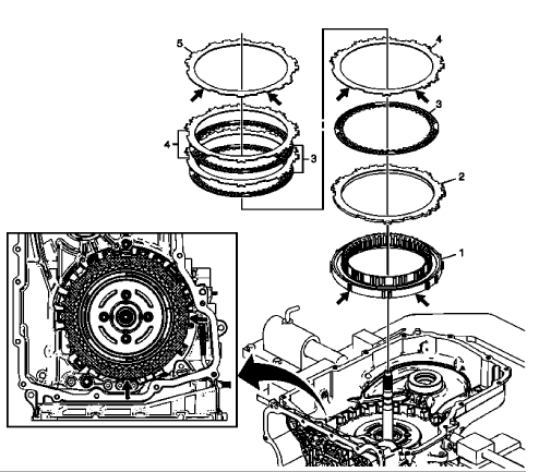 Fig. 38: View Of Low and Reverse Clutch Assembly