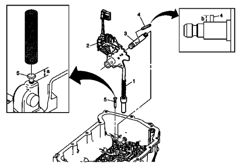 Fig. 20: Identifying Manual Shift Detent Lever with Shaft Position Switch Assembly & Park Pawl Actuator