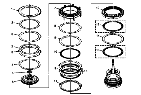 Fig. 23: 1-2-3-4 Clutch Housing And Clutch Assembly Components