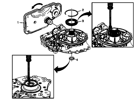 Fig. 55: View Of Fluid Filter Assembly & Torque Converter Fluid Seal