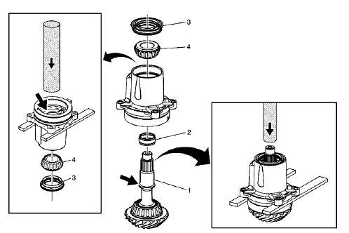 Fig. 47: Transfer Case Rear Output Shaft And Special Tools