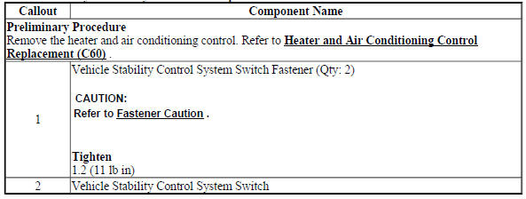 Vehicle Stability Control System Switch Replacement