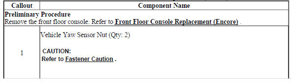 Vehicle Yaw Sensor with Vehicle Lateral Accelerometer Replacement (Encore)