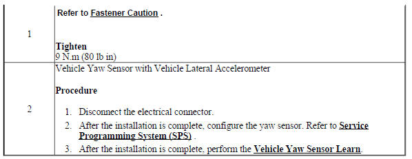 Vehicle Yaw Sensor with Vehicle Lateral Accelerometer Replacement (Encore)