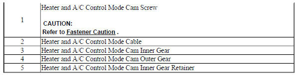 Mode Control Cam Replacement (C60)
