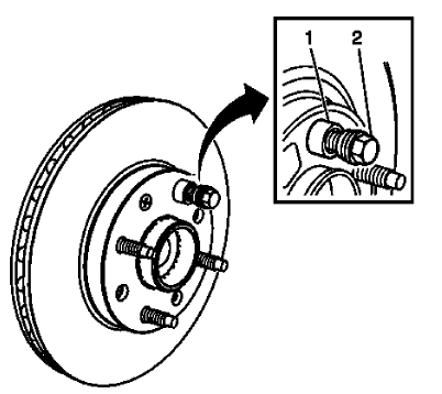 Fig. 80: One Lug Nut & Conical Brake Rotor Washers