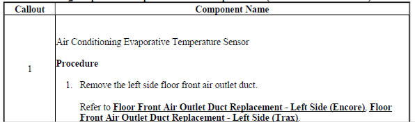 Air Conditioning Evaporator Temperature Sensor Replacement (5 Sensor RPO CJ2 LHD)
