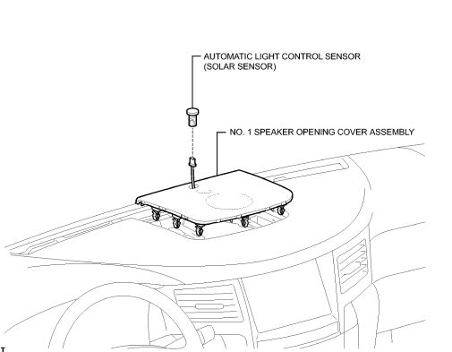 Fig. 15: Front Bumper Fascia Opening Lower Cover