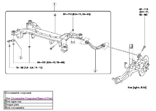 Fig. 96: Plug Welding Rear Compartment Floor Panel