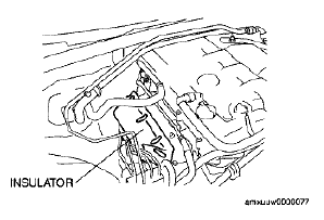 Fig. 134: Cutting Panel