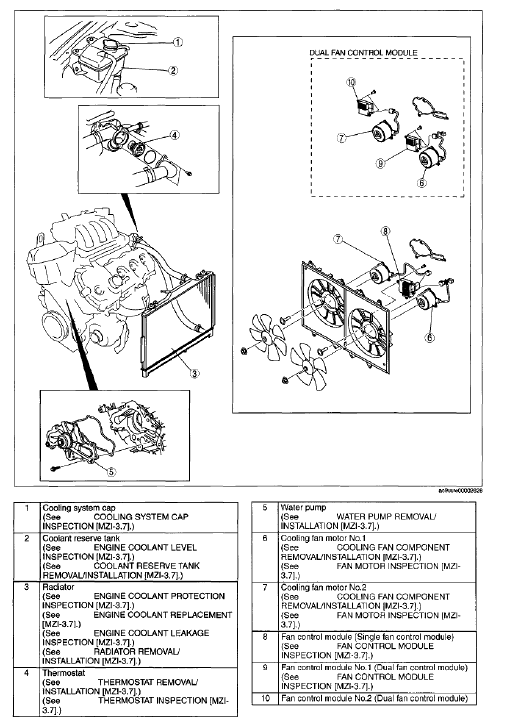 Fig. 100: Rear Wheelhouse Outer Panel