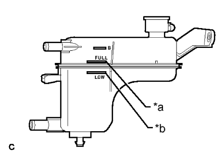 Fig. 6: Driver or Passenger Seat Adjuster Switch