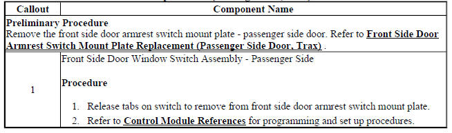 Front Side Door Window Switch Replacement (Passenger Side, Encore)
