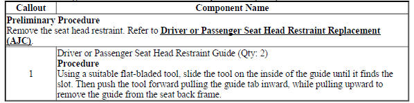 Driver or Passenger Seat Head Restraint Guide Replacement (AJC)