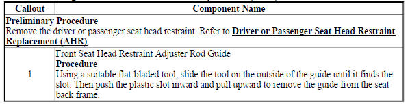 Driver or Passenger Seat Head Restraint Guide Replacement (AHR)