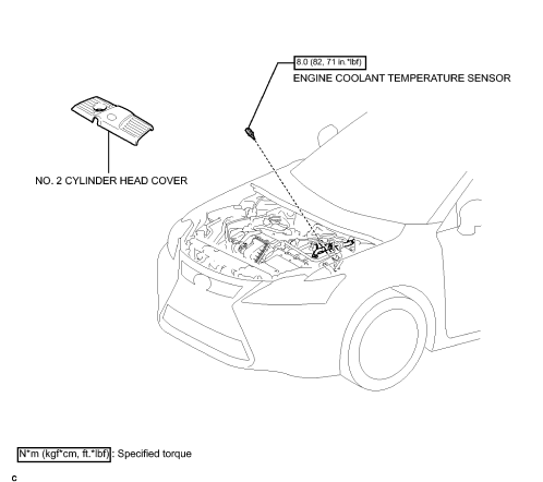 Fig. 12: Driver Or Passenger Seat Lumbar Control Switch