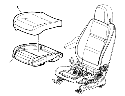 Fig. 20: Front Seat Cushion Cover And Pad