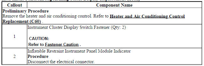 Instrument Panel Airbag Arming Status Display Replacement (Encore)