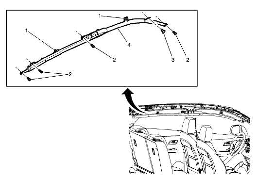 Fig. 31: Airbag Roof Side Rail Module