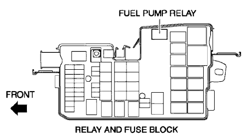 Fig. 63: 14 Power Windows A55-A33-A66 Block Diagram