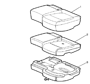 Fig. 30: Rear Seat Cushion Cover And Pad (60%)