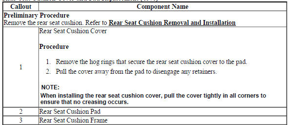 Rear Seat Cushion Cover and Pad Replacement (40%)