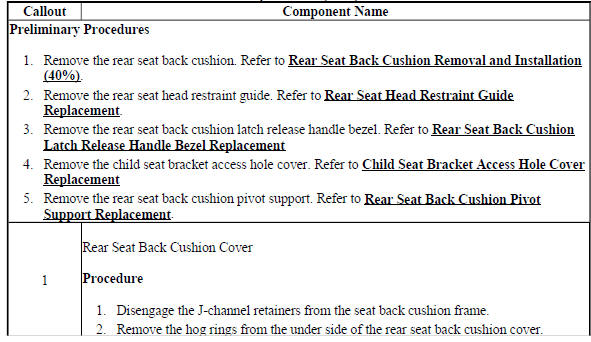 Rear Seat Back Cushion Cover and Pad Replacement (40%)