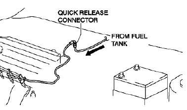 Fig. 5: Steering Wheel Horn Contact