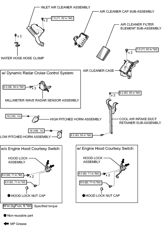 Fig. 3: Theft Deterrent Module (Encore)