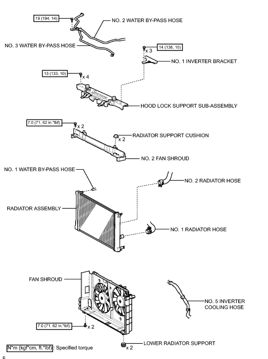 Fig. 4: Theft Deterrent Module